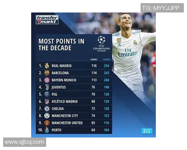 上海篮球队在奥运会积分榜上以67分稳居第一名展现强大实力